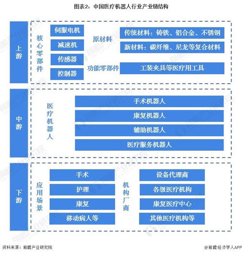 毫米級連續體機器人問世 像藤蔓生長般介入腔室，開啟腔內手術新紀元