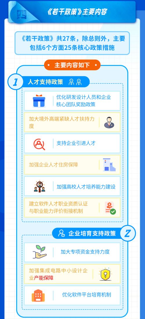 上海人工智能基礎軟件開發企業迎來重大利好，最高可獲1億元補貼